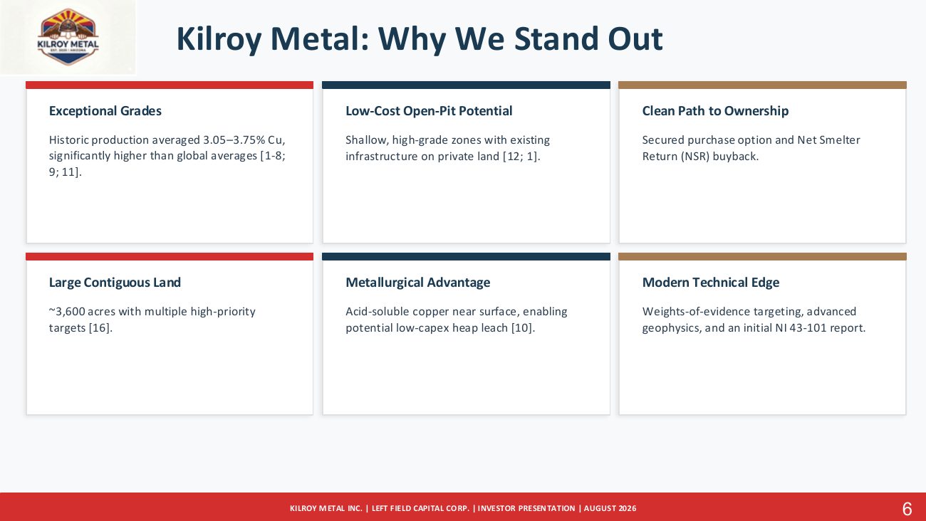 Kilroy Metal Investor Presentation, page 8