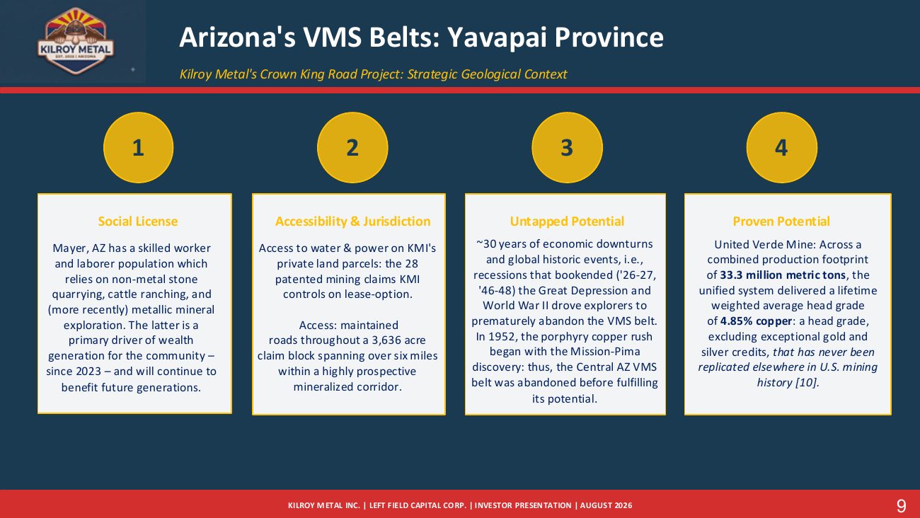 Kilroy Metal Investor Presentation, page 11
