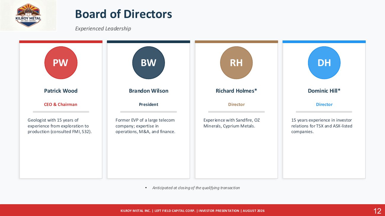 Kilroy Metal Investor Presentation, page 14
