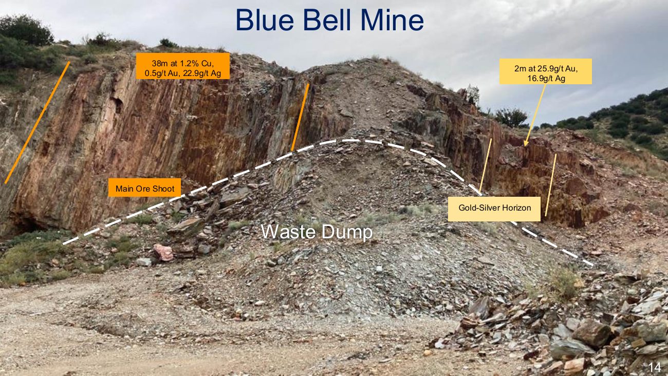 Kilroy Metal Investor Presentation, page 16