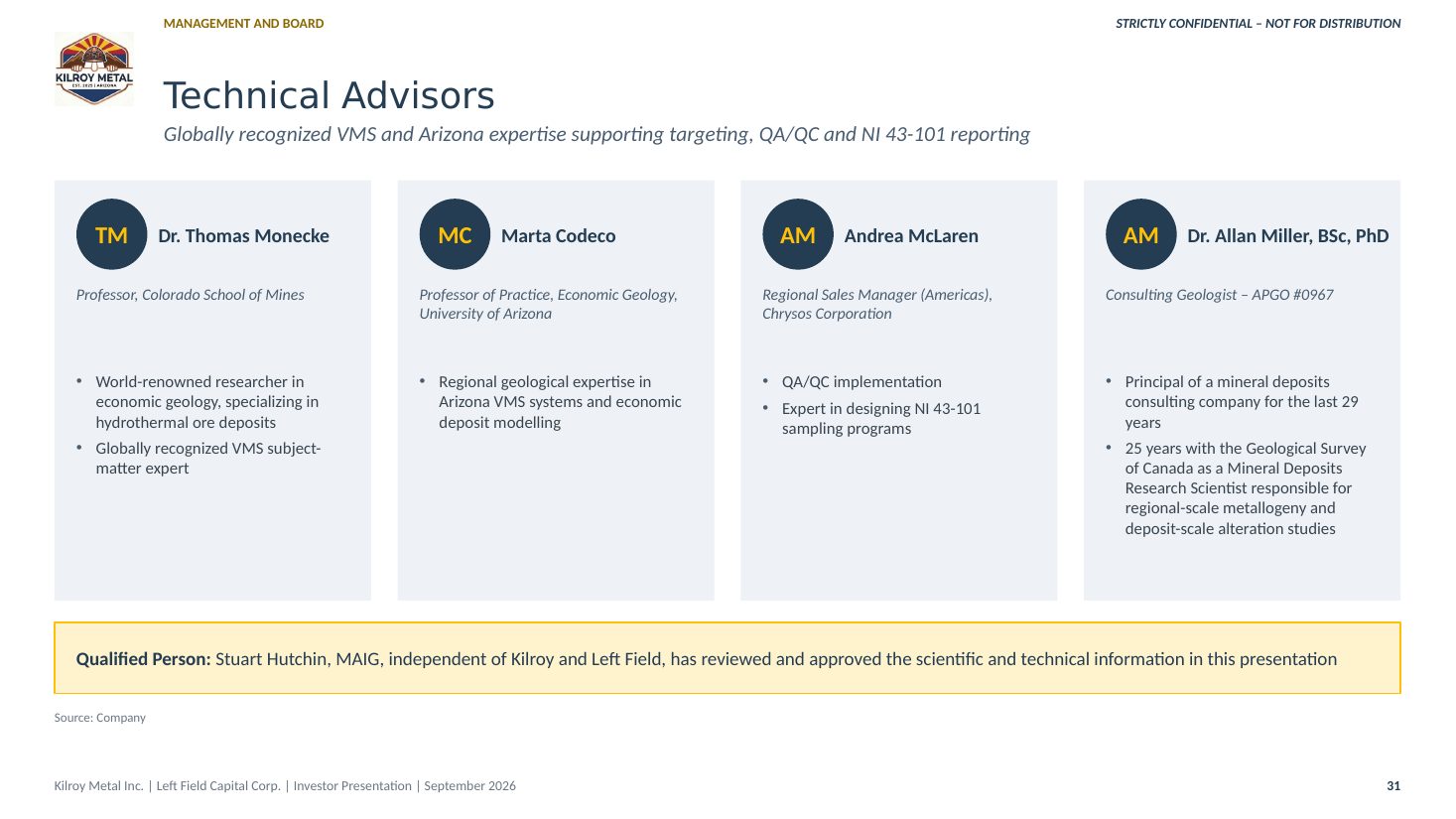 Kilroy Metal Investor Presentation, page 31