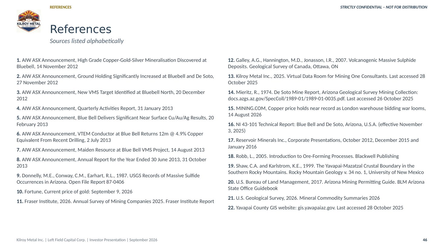 Kilroy Metal Investor Presentation, page 46